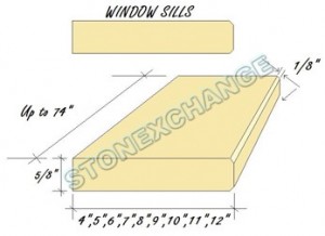 Crema Polished Marble Window Sill